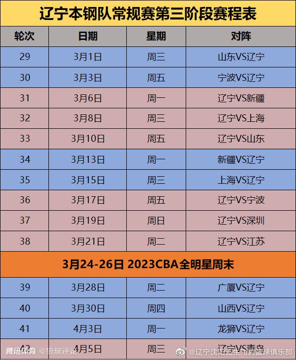 2015年夏天，马夏尔以6000万欧元身价加盟曼联。